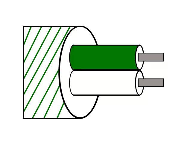 کابل ترموکوپل نوع K با روکش فایبرگلاس